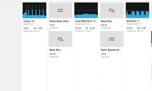 Week 4 recovery triathlon training schedule: swim, bike, and run sessions including intervals and base endurance.