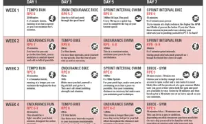 4-week sprint triathlon training plan with daily workouts for running, biking, and swimming. Perfect for a beginner triathlon.