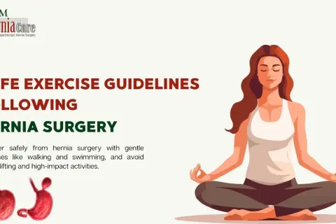 Safe exercise guidelines after hernia surgery, including when you can swim. Gentle recovery with walking and swimming is encouraged.