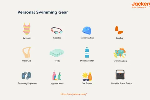 Personal swimming gear for lessons: swimsuit, goggles, cap, earplugs, nose clip, towel, water, bag, earphones, hygiene items, sunscreen, and a portable power station.