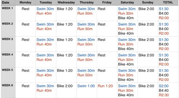 A 6-week triathlon training plan for beginners, detailing swim, bike, and run sessions for each day.