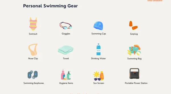 Personal swimming gear for lessons: swimsuit, goggles, cap, earplugs, nose clip, towel, water, bag, earphones, hygiene items, sunscreen, and a portable power station.