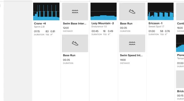 Week 4 recovery triathlon training schedule: swim, bike, and run sessions including intervals and base endurance.