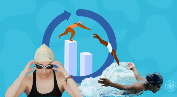A swimmer prepares to dive, while others swim. The image asks, "can I swim on my period?