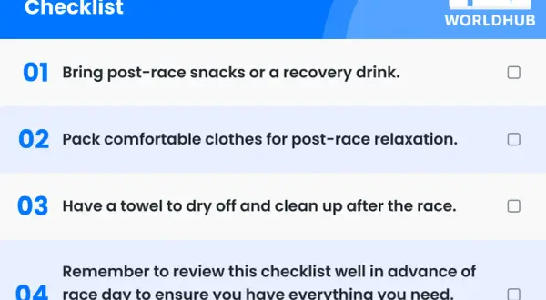 Pre-Race Checklist for your Ironman: snacks, comfy clothes, towel, and review it all!