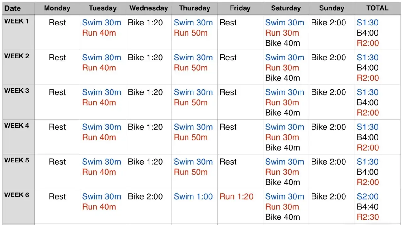 A 6-week triathlon training plan for beginners, detailing swim, bike, and run sessions for each day.