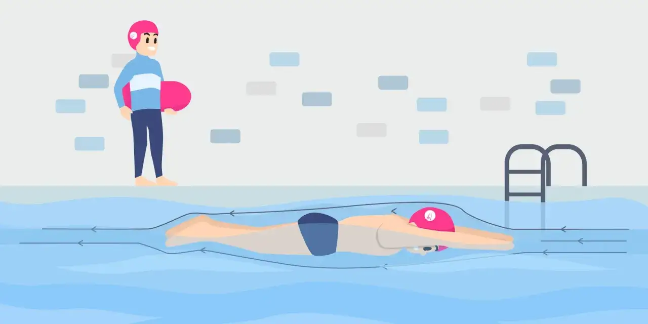 A swimmer practices breaststroke in a pool, with a coach watching. Water flow lines show the technique.