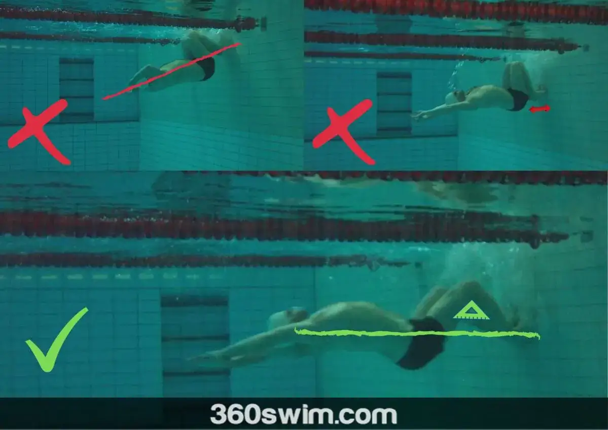 Visual guide on how to do a flip turn in swimming. Shows incorrect and correct body positions for a smooth turn.