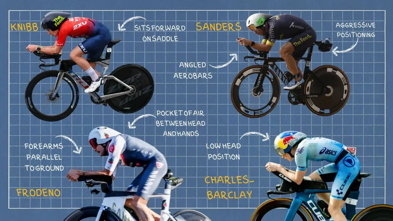 Four cyclists demonstrate different tri bike positioning techniques, from Knibb's forward saddle position to Sanders' aggressive stance with angled aerobars.
