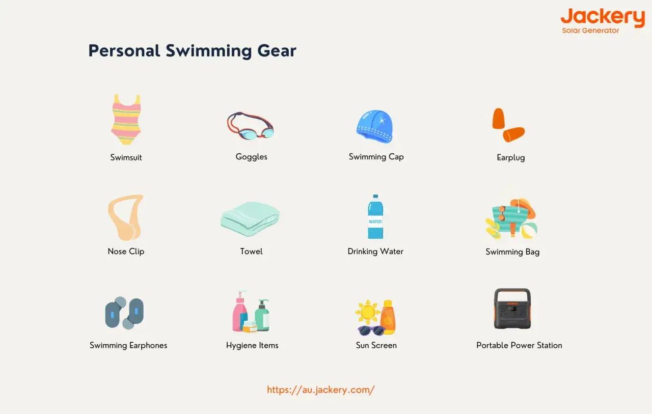 Personal swimming gear for lessons: swimsuit, goggles, cap, earplugs, nose clip, towel, water, bag, earphones, hygiene items, sunscreen, and a portable power station.