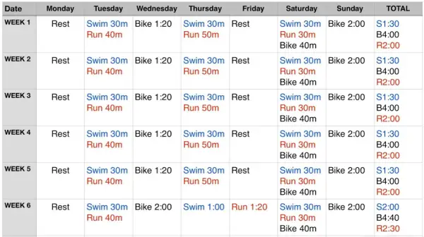 A 6-week triathlon training plan for beginners, detailing swim, bike, and run sessions for each day.