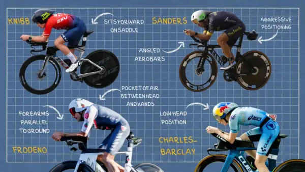 Four cyclists demonstrate different tri bike positioning techniques, from Knibb's forward saddle position to Sanders' aggressive, low head stance.
