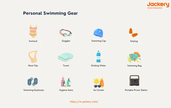 Personal swimming gear for lessons: swimsuit, goggles, cap, earplugs, nose clip, towel, water, bag, earphones, hygiene items, sunscreen, and a portable power station.